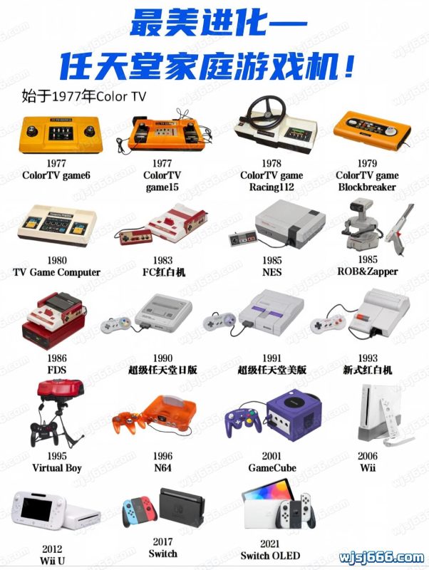 方寸荧灯，世代传奇 —— 任天堂主机全进化图鉴-无羁世界